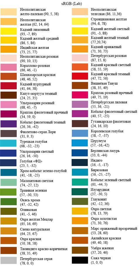 Значение цветов и форм