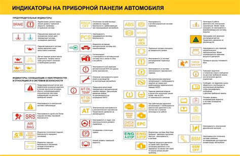 Значение BRP для автомобиля