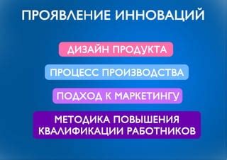 Значение g-фактора