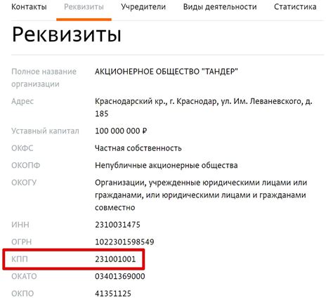 Значимость ИНН и КПП для юридических и физических лиц