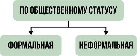 Значимость альтернативных изменений акта взаимосвязи опосредованных участников