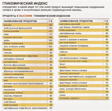 Значимость влияния семги с низким уровнем соли на организм
