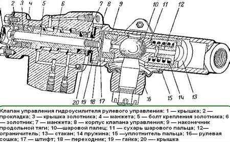 Значимость датчика экономичного газорециркуляционного клапана в автомобилях