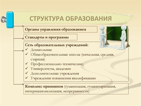 Значимость для общества