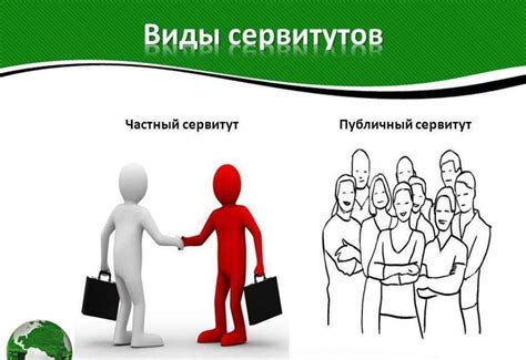 Значимость и суть публичного сервитута в современном гражданском обществе