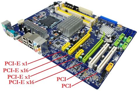 Значимость правильной работы PCI Express слота для системы