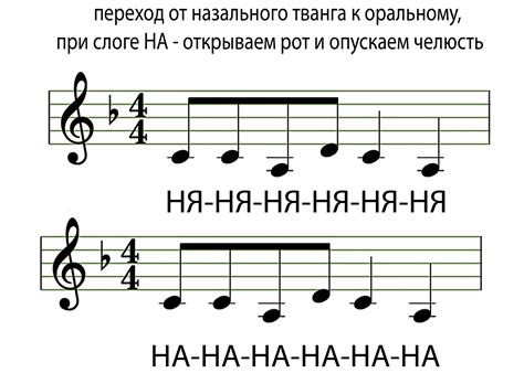 Идеальное решение для вокалистов