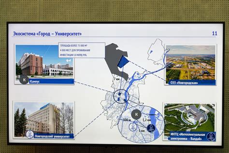 Идеи для обсуждения по развитию города