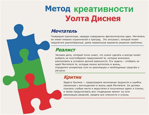 Идеи и концепции применения инновационной рамки SmartScan