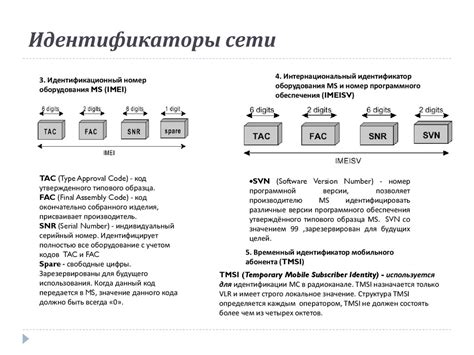 Идентификаторы сети и страны