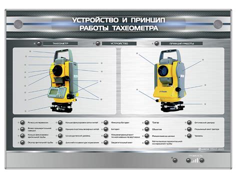 Идея работы тахеометра с вешкой: основы и суть