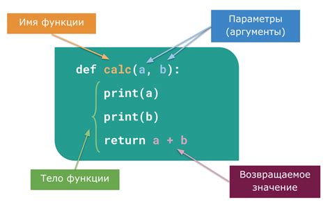 Избавьтесь от команд с использованием функции delete_reply_markup() в чат-боте на языке Python