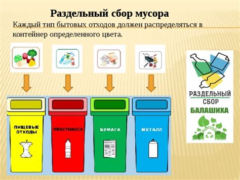 Избегайте перегрузки и обработки мусора