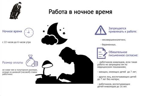 Избегайте шумных активностей в ночное время