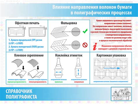 Избегание обжаривания верхнего слоя