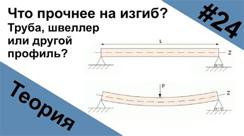 Изгиб и направление каретки