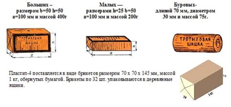 Изготовление башты зарядов
