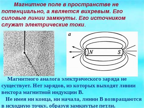 Изменение силы и направления магнитного поля: важные аспекты в индукции