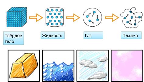 Изменение физических свойств при различных направлениях проката