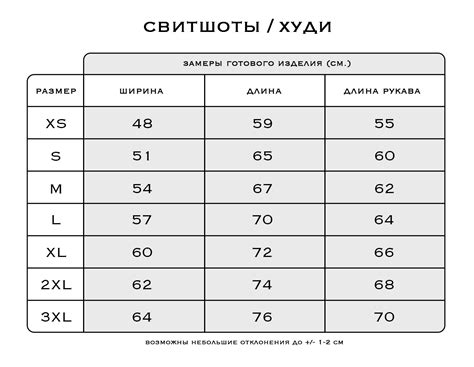 Изменение формы и размеров пальто