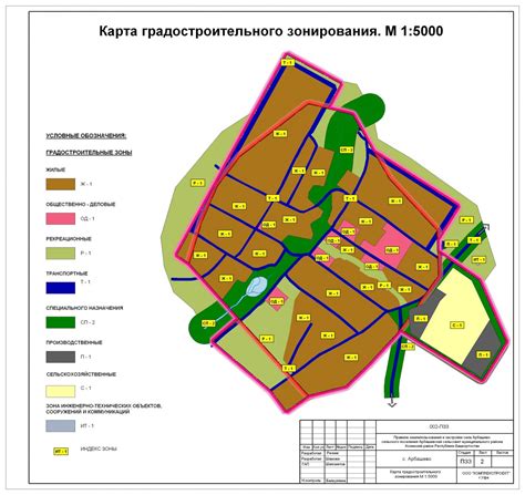 Изменения в планировке земель и инфраструктуре