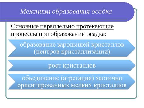 Изменения свойств при образовании осадка
