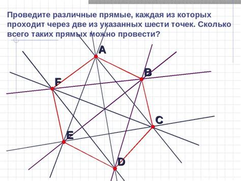 Измерение и вырезка