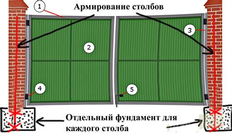 Измерение стены и выбор места установки