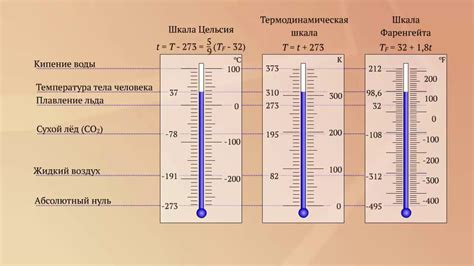 Измерение температуры в разные месяцы