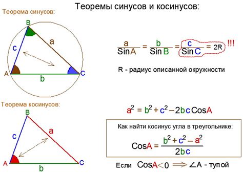 Измерение угла и косинуса для определения расположения точек на окружности