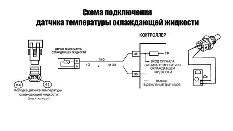 Износ контактов датчика температуры