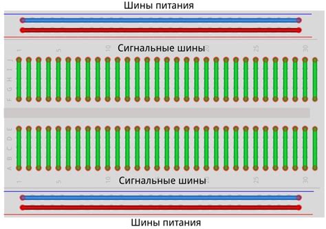 Износ контактов на плате