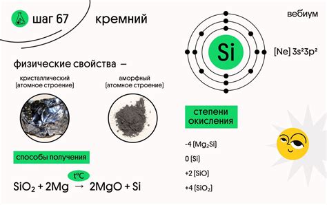 Изучаемое вещество, его свойства и источники