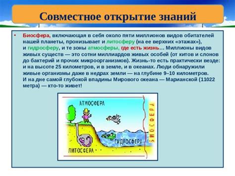 Изучаем гидросферу и ее части