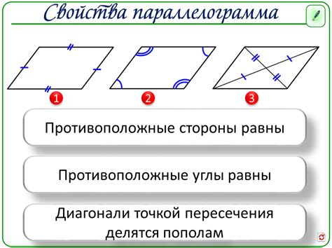 Изучаем свойства параллелограмма