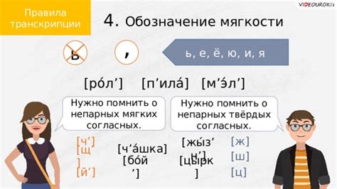 Изучайте правила транскрипции