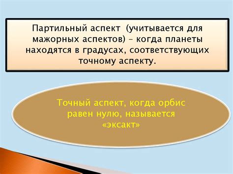 Изучение аспектов