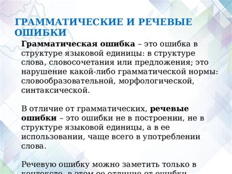 Изучение грамматических норм для написания слова "какой-то"