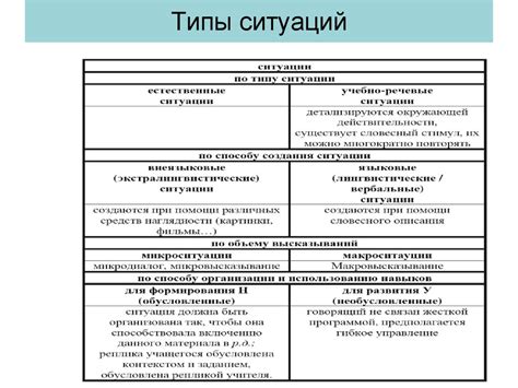 Изучение ключевых понятий методики Немова: обзор принципов и подходов