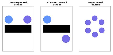 Изучение основных принципов дизайна шрифтов