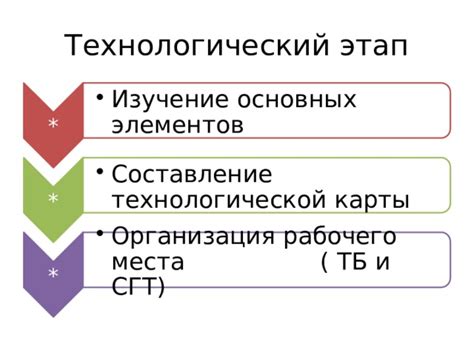 Изучение основных элементов