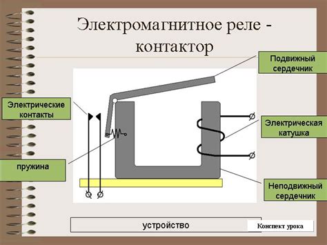 Изучение основ принципа работы устройства для создания электрического потока