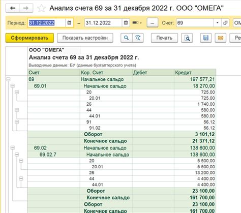 Изучение правил учета налогов в программе 1С