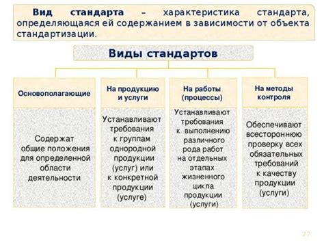 Изучение стандарта размера