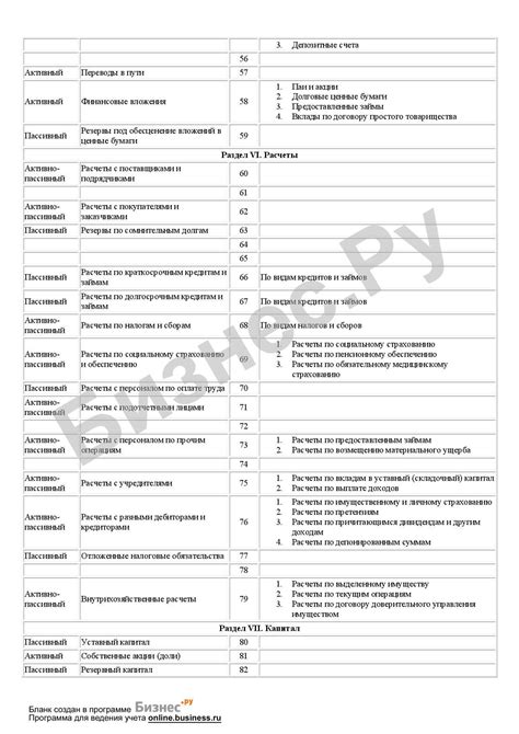 Изучение счетов и расходов