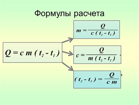 Изучение удельной теплоемкости