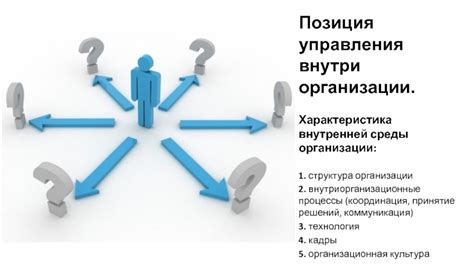 Изучение функционала дипая