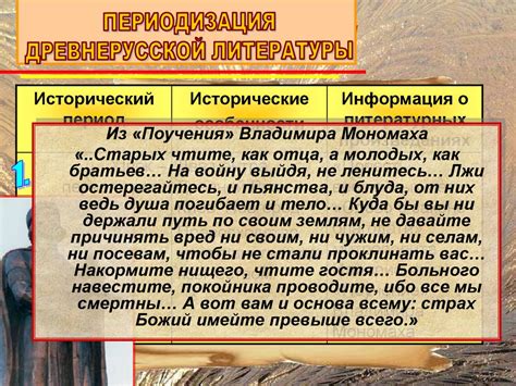 Имена из литературы и искусства