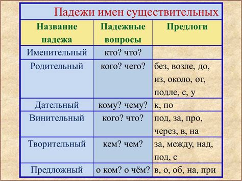 Именительный падеж: фамилия Зоря остается без изменений