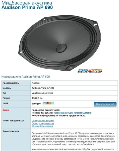 Импульсное реагирование акустики